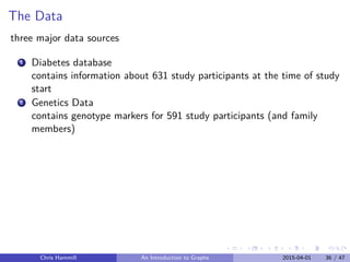 The Data
three major data sources
1 Diabetes database
contains information about 631 study participants at the time of study
start
2 Genetics Data
contains genotype markers for 591 study participants (and family
members)
Chris Hammill An Introduction to Graphs 2015-04-01 36 / 47
 