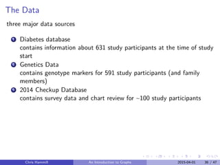 The Data
three major data sources
1 Diabetes database
contains information about 631 study participants at the time of study
start
2 Genetics Data
contains genotype markers for 591 study participants (and family
members)
3 2014 Checkup Database
contains survey data and chart review for ~100 study participants
Chris Hammill An Introduction to Graphs 2015-04-01 36 / 47
 