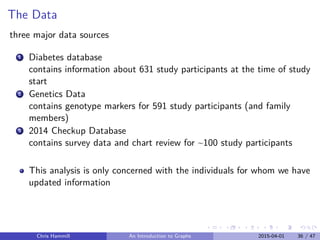 The Data
three major data sources
1 Diabetes database
contains information about 631 study participants at the time of study
start
2 Genetics Data
contains genotype markers for 591 study participants (and family
members)
3 2014 Checkup Database
contains survey data and chart review for ~100 study participants
This analysis is only concerned with the individuals for whom we have
updated information
Chris Hammill An Introduction to Graphs 2015-04-01 36 / 47
 