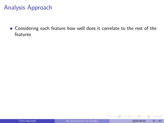 Analysis Approach
Considering each feature how well does it correlate to the rest of the
features
Chris Hammill An Introduction to Graphs 2015-04-01 37 / 47
 