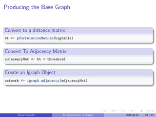 Producing the Base Graph
Convert to a distance matrix
bt <- pCorrelationMatrix(bigtable)
Convert To Adjacency Matrix
adjacencyMat <- bt < threshold
Create an Igraph Object
network <- igraph.adjacency(adjacencyMat)
Chris Hammill An Introduction to Graphs 2015-04-01 40 / 47
 