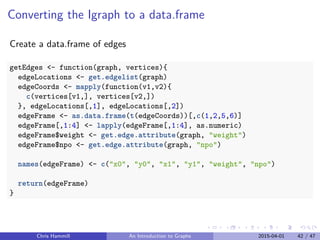Converting the Igraph to a data.frame
Create a data.frame of edges
getEdges <- function(graph, vertices){
edgeLocations <- get.edgelist(graph)
edgeCoords <- mapply(function(v1,v2){
c(vertices[v1,], vertices[v2,])
}, edgeLocations[,1], edgeLocations[,2])
edgeFrame <- as.data.frame(t(edgeCoords))[,c(1,2,5,6)]
edgeFrame[,1:4] <- lapply(edgeFrame[,1:4], as.numeric)
edgeFrame$weight <- get.edge.attribute(graph, "weight")
edgeFrame$npo <- get.edge.attribute(graph, "npo")
names(edgeFrame) <- c("x0", "y0", "x1", "y1", "weight", "npo")
return(edgeFrame)
}
Chris Hammill An Introduction to Graphs 2015-04-01 42 / 47
 