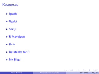 Resources
Igraph
Ggplot
Shiny
R Markdown
Knitr
Datatables for R
My Blog!
Chris Hammill An Introduction to Graphs 2015-04-01 46 / 47
 