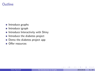 Outline
Introduce graphs
Introduce igraph
Introduce Interactivity with Shiny
Introduce the diabetes project
Demo the diabetes project app
Oﬀer resources
Chris Hammill An Introduction to Graphs 2015-04-01 4 / 47
 