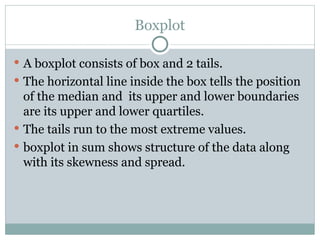 Graphs with SPSS for sttistical significance .ppt