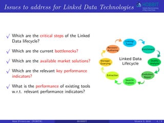 Issues to address for Linked Data Technologies
√
Which are the critical steps of the Linked
Data lifecycle?
√
Which are the current bottlenecks?
√
Which are the available market solutions?
√
Which are the relevant key performance
indicators?
√
What is the performance of existing tools
w.r.t. relevant performance indicators?
Irini Fundulaki (FORTH) HOBBIT March 3, 2016 4 / 9
 