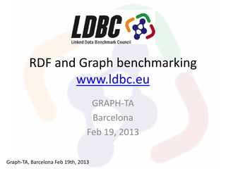 RDF and Graph benchmarking
www.ldbc.eu
GRAPH-TA
Barcelona
Feb 19, 2013
Graph-TA, Barcelona Feb 19th, 2013

 