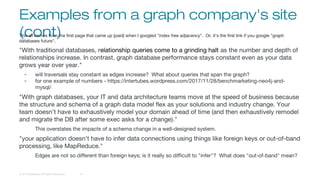 Examples from a graph company's site
(cont)
© 2016 DataStax, All Rights Reserved. 14
This all comes from the first page that came up (paid) when I googled "index free adjacency". Or, it's the first link if you google "graph
databases future".
"With traditional databases, relationship queries come to a grinding halt as the number and depth of
relationships increase. In contrast, graph database performance stays constant even as your data
grows year over year."
- will traversals stay constant as edges increase? What about queries that span the graph?
- for one example of numbers - https://intertubes.wordpress.com/2017/11/28/benchmarketing-neo4j-and-
mysql/
"With graph databases, your IT and data architecture teams move at the speed of business because
the structure and schema of a graph data model flex as your solutions and industry change. Your
team doesn’t have to exhaustively model your domain ahead of time (and then exhaustively remodel
and migrate the DB after some exec asks for a change)."
This overstates the impacts of a schema change in a well-designed system.
"your application doesn’t have to infer data connections using things like foreign keys or out-of-band
processing, like MapReduce."
Edges are not so different than foreign keys; is it really so difficult to "infer"? What does "out-of-band" mean?
 