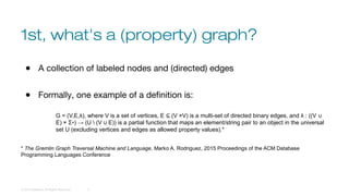 1st, what's a (property) graph?
© 2016 DataStax, All Rights Reserved. 5
● A collection of labeled nodes and (directed) edges
● Formally, one example of a definition is:
G = (V,E,λ), where V is a set of vertices, E (V ×V) is a multi-set of directed binary edges, and λ : ((V⊆ ∪
E) × Σ ) → (U  (V E)) is a partial function that maps an element/string pair to an object in the universal∗ ∪
set U (excluding vertices and edges as allowed property values).*
* The Gremlin Graph Traversal Machine and Language, Marko A. Rodriguez, 2015 Proceedings of the ACM Database
Programming Languages Conference
 