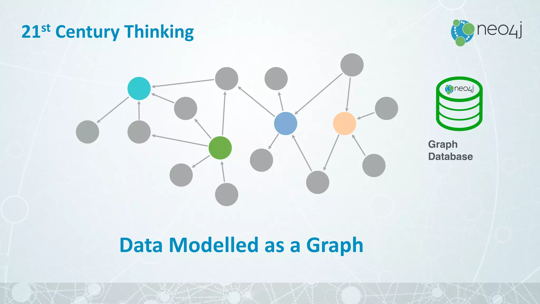 21st Century	Thinking
Data	Modelled	as	a	Graph
Graph
Database
 