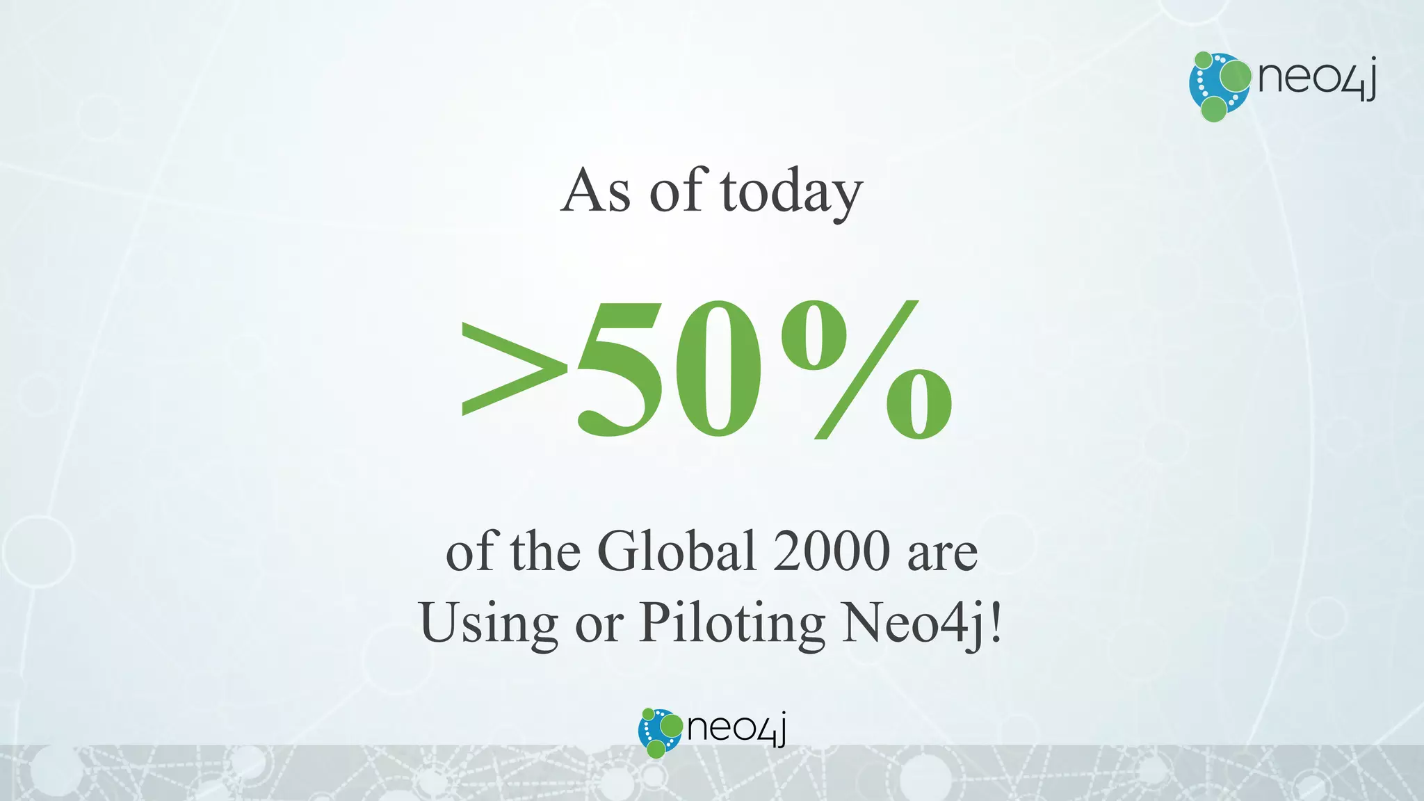 >50%
of the Global 2000 are
Using or Piloting Neo4j!
As of today
 