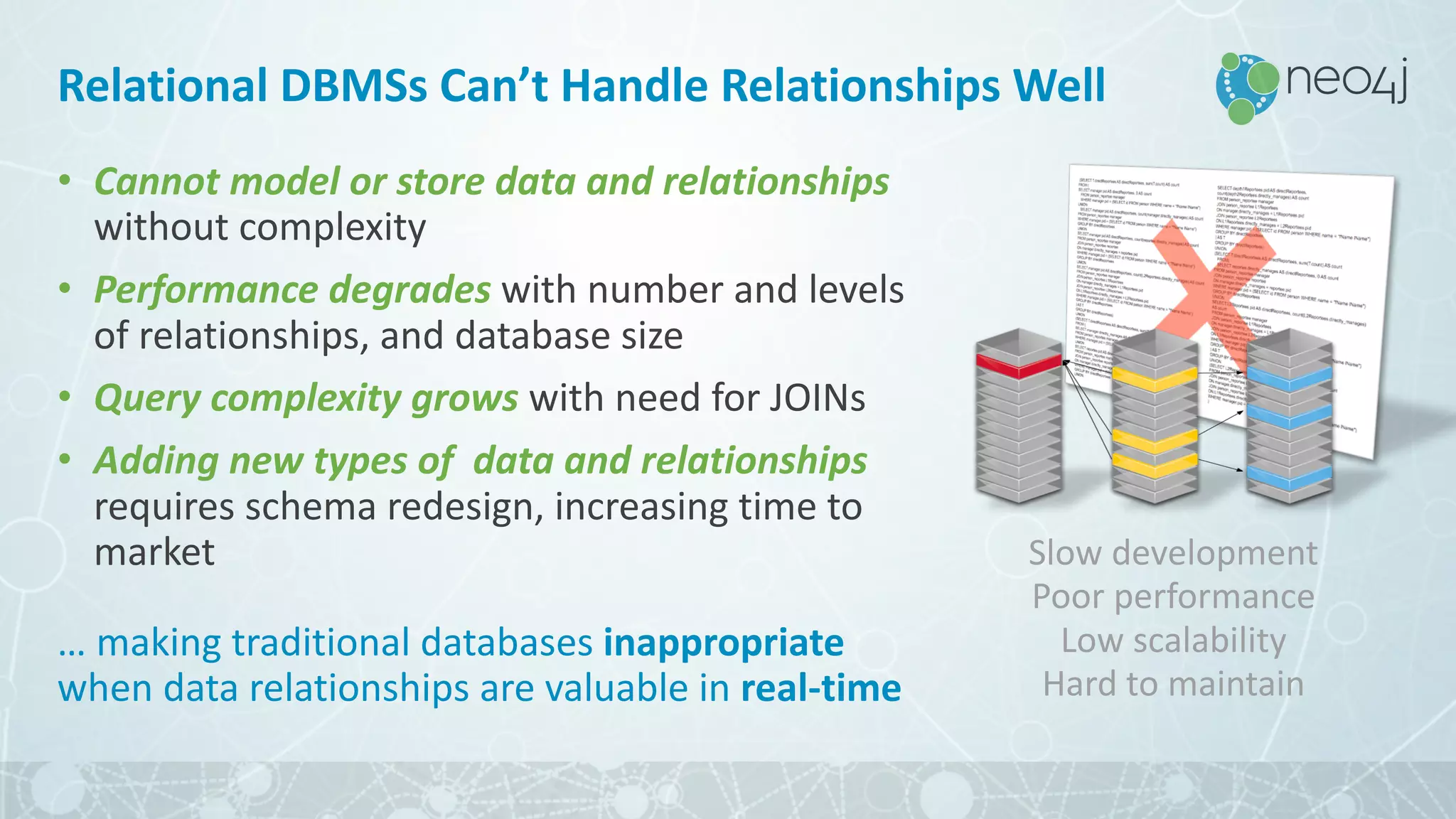 Relational	DBMSs	Can’t	Handle	Relationships	Well
• Cannot	model	or	store	data	and	relationships	
without	complexity
• Performance	degrades	with	number	and	levels	
of	relationships,	and	database	size
• Query	complexity	grows	with	need	for	JOINs
• Adding	new	types	of		data	and	relationships	
requires	schema	redesign,	increasing	time	to	
market
…	making	traditional	databases	inappropriate
when	data	relationships	are	valuable	in	real-time
Slow	development
Poor	performance
Low	scalability
Hard	to	maintain
 