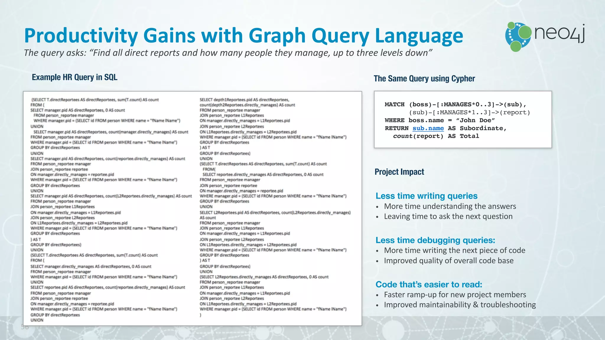 56
Example HR Query in SQL The Same Query using Cypher
MATCH (boss)-[:MANAGES*0..3]->(sub),
(sub)-[:MANAGES*1..3]->(report)
WHERE boss.name = “John Doe”
RETURN sub.name AS Subordinate,
count(report) AS Total
Project Impact
Less time writing queries
• More	time	understanding	the	answers
• Leaving	time	to	ask	the	next	question
Less time debugging queries:
• More	time	writing	the	next	piece	of	code
• Improved	quality	of	overall	code	base
Code that’s easier to read:
• Faster	ramp-up	for	new	project	members
• Improved	maintainability	&	troubleshooting
Productivity	Gains	with	Graph	Query	Language
The	query	asks:	“Find	all	direct	reports	and	how	many	people	they	manage,	up	to	three	levels	down”
 