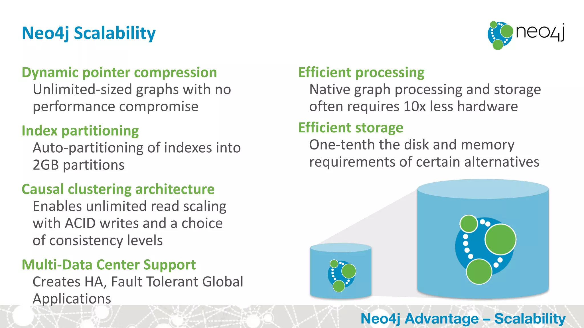 Neo4j	Scalability
Dynamic	pointer	compression
Unlimited-sized	graphs	with	no	
performance	compromise
Index	partitioning
Auto-partitioning	of	indexes	into	
2GB	partitions
Causal	clustering	architecture
Enables	unlimited	read	scaling	
with	ACID	writes	and	a	choice	
of	consistency	levels
Multi-Data	Center	Support
Creates	HA,	Fault	Tolerant	Global	
Applications
Efficient	processing
Native	graph	processing	and	storage	
often	requires	10x	less	hardware
Efficient	storage
One-tenth	the	disk	and	memory	
requirements	of	certain	alternatives
Neo4j Advantage – Scalability
 