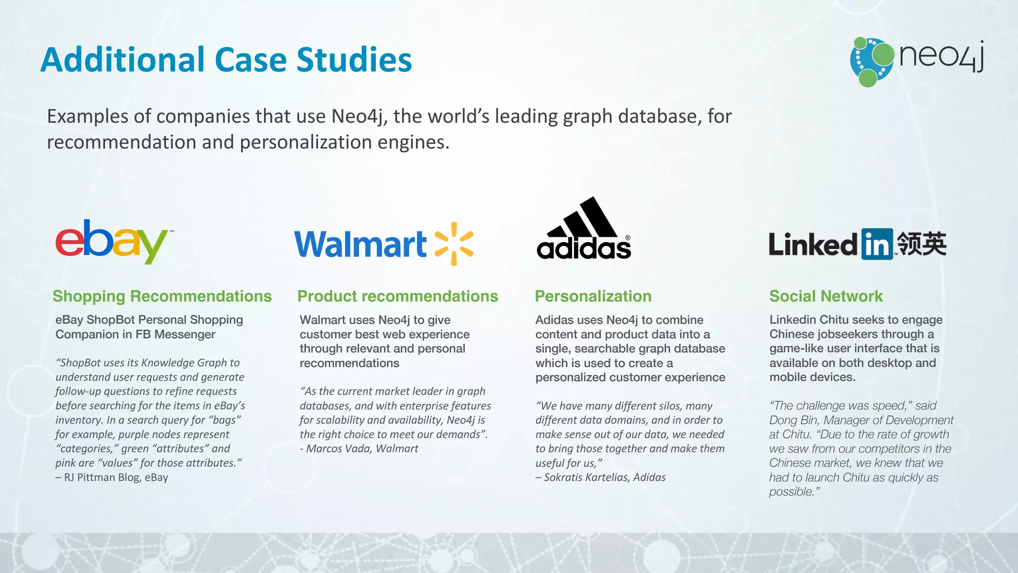 Shopping Recommendations
Examples	of	companies	that	use	Neo4j,	the	world’s	leading	graph	database,	for	
recommendation	and	personalization	engines.
Adidas uses Neo4j to combine
content and product data into a
single, searchable graph database
which is used to create a
personalized customer experience
“We	have	many	different	silos,	many	
different	data	domains,	and	in	order	to	
make	sense	out	of	our	data,	we	needed	
to	bring	those	together	and	make	them	
useful	for	us,”	
– Sokratis	Kartelias,	Adidas
eBay ShopBot Personal Shopping
Companion in FB Messenger
“ShopBot uses	its	Knowledge	Graph	to	
understand	user	requests	and	generate	
follow-up	questions	to	refine	requests	
before	searching	for	the	items	in	eBay’s	
inventory.	In	a	search	query	for	“bags”	
for	example,	purple	nodes	represent	
“categories,”	green	“attributes”	and	
pink	are	“values”	for	those	attributes.”
– RJ	Pittman	Blog,	eBay
Walmart uses Neo4j to give
customer best web experience
through relevant and personal
recommendations
“As	the	current	market	leader	in	graph	
databases,	and	with	enterprise	features	
for	scalability	and	availability,	Neo4j	is	
the	right	choice	to	meet	our	demands”.	
- Marcos	Vada,	Walmart
Product recommendations Personalization
Linkedin Chitu seeks to engage
Chinese jobseekers through a
game-like user interface that is
available on both desktop and
mobile devices.
“The challenge was speed,” said
Dong Bin, Manager of Development
at Chitu. “Due to the rate of growth
we saw from our competitors in the
Chinese market, we knew that we
had to launch Chitu as quickly as
possible.”
Social Network
Additional	Case	Studies
 