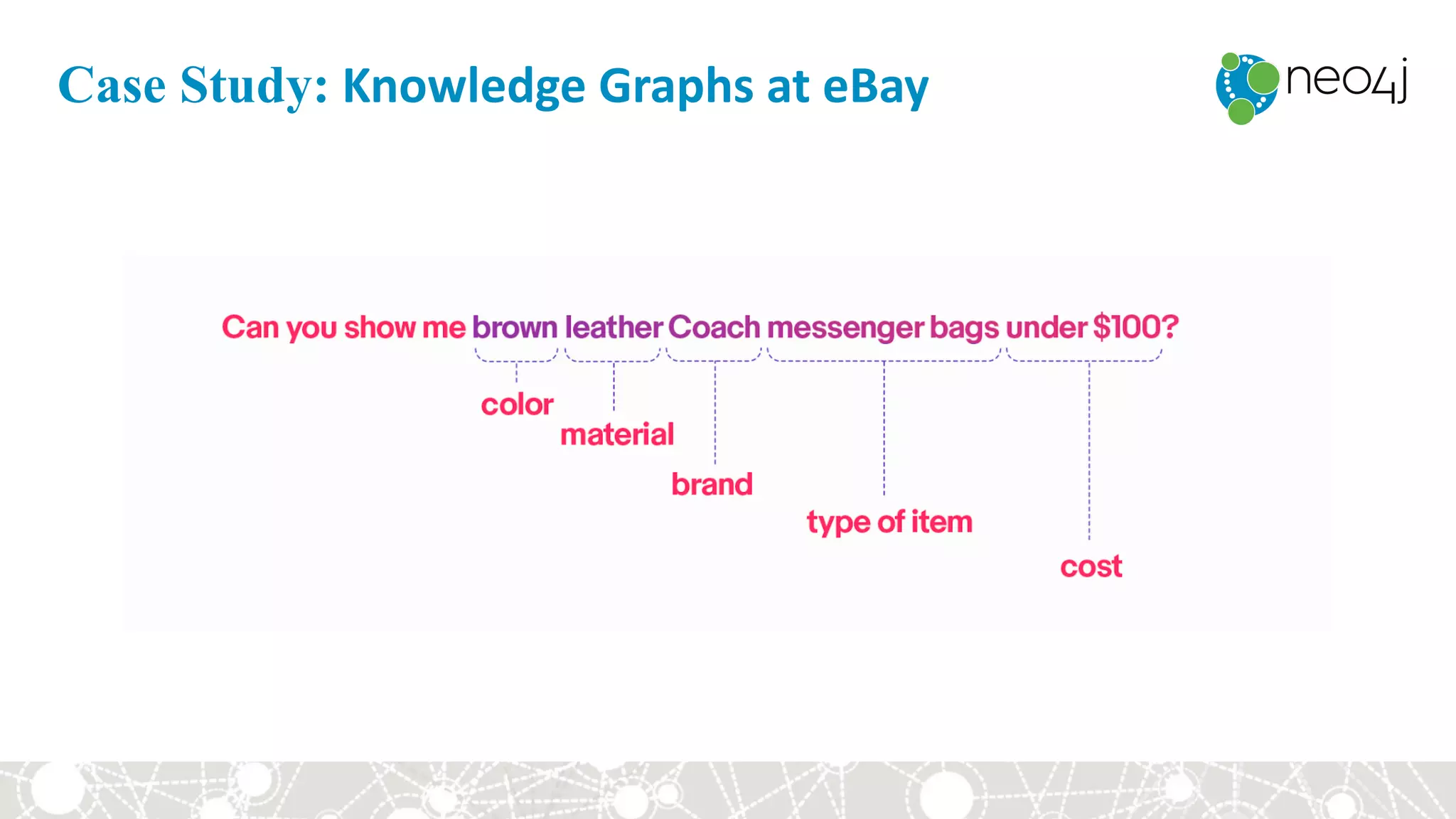 Case Study: Knowledge	Graphs	at	eBay
 