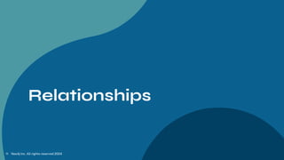 Relationships
Neo4j Inc. All rights reserved 2024
11
 