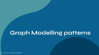 Graph Modelling patterns
Neo4j Inc. All rights reserved 2024
14
 