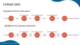 Linked Lists
Episodes of the Dr. Who series
DO NOT do this (doubly-linked list):
Neo4j Inc. All rights reserved 2024
20
 