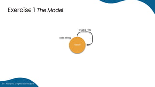 Exercise 1 The Model
Neo4j Inc. All rights reserved 2024
34
 