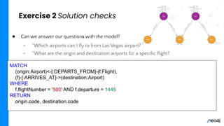 Exercise 2 Solution checks
● Can we answer our questions with the model?
﹣ “Which airports can I ﬂy to from Las Vegas airport?”
﹣ “What are the origin and destination airports for a speciﬁc ﬂight?
MATCH
(:Airport {code: 'LAS'})<-[:DEPARTS_FROM]-(f:Flight),
(f)-[:ARRIVES_AT]->(destination:Airport)
RETURN
destination.code
MATCH
(origin:Airport)<-[:DEPARTS_FROM]-(f:Flight),
(f)-[:ARRIVES_AT]->(destination:Airport)
WHERE
f.flightNumber = '500' AND f.departure = 1445
RETURN
origin.code, destination.code
 