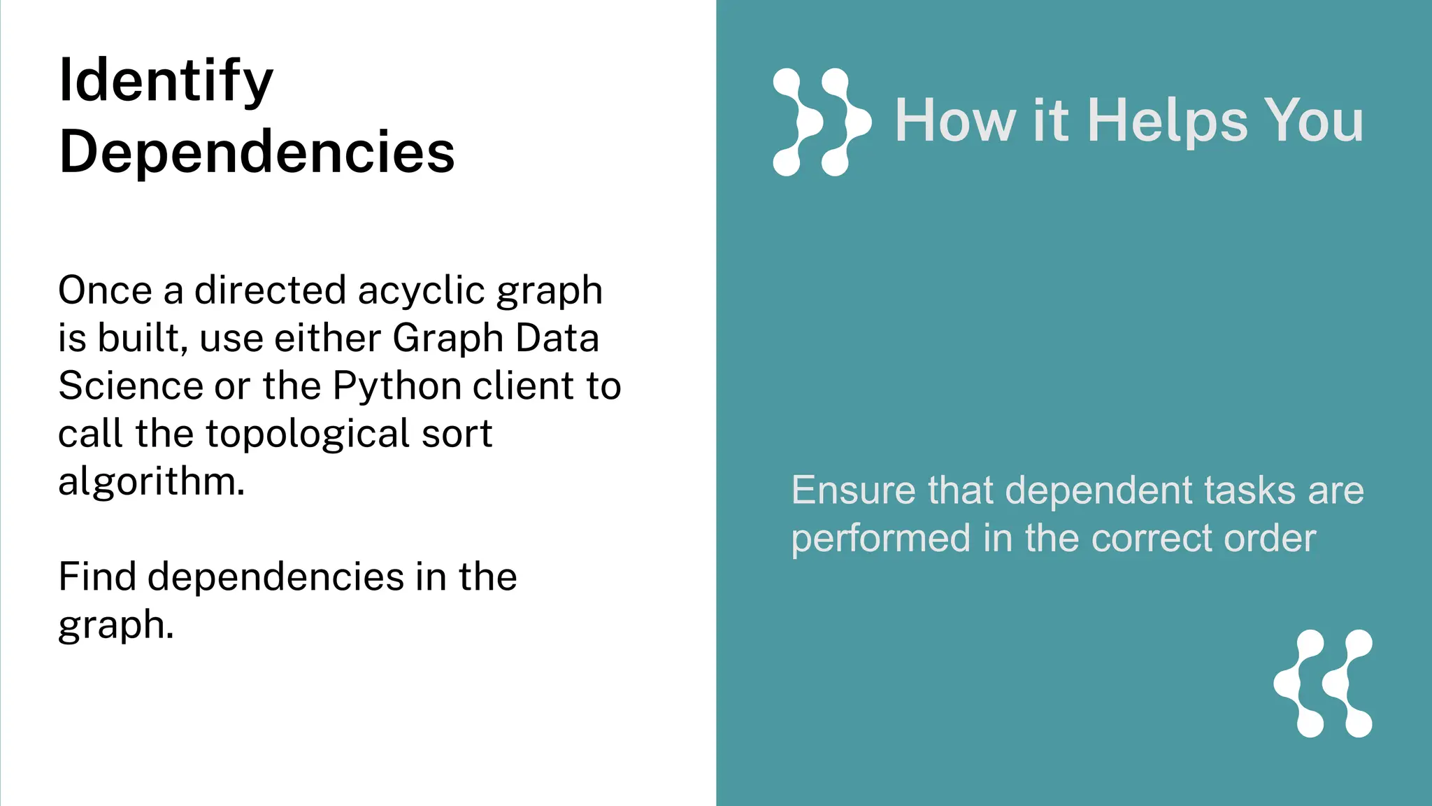 Identify
Dependencies
Once a directed acyclic graph
is built, use either Graph Data
Science or the Python client to
call the topological sort
algorithm.
Find dependencies in the
graph.
Ensure that dependent tasks are
performed in the correct order
How it Helps You
 