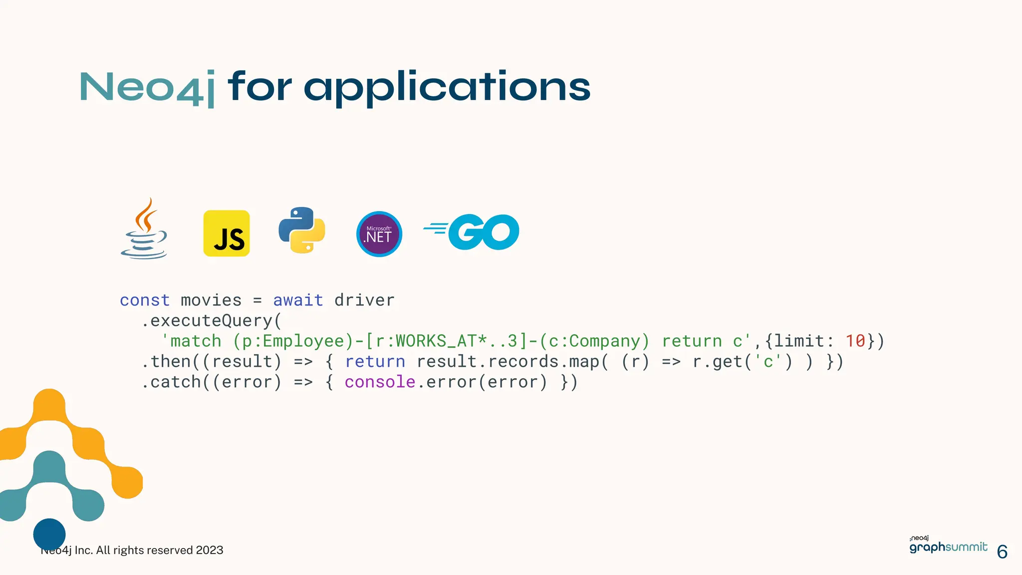 Neo4j Inc. All rights reserved 2023
Neo4j for applications
6
const movies = await driver
.executeQuery(
'match (p:Employee)-[r:WORKS_AT*..3]-(c:Company) return c',{limit: 10})
.then((result) => { return result.records.map( (r) => r.get('c') ) })
.catch((error) => { console.error(error) })
 
