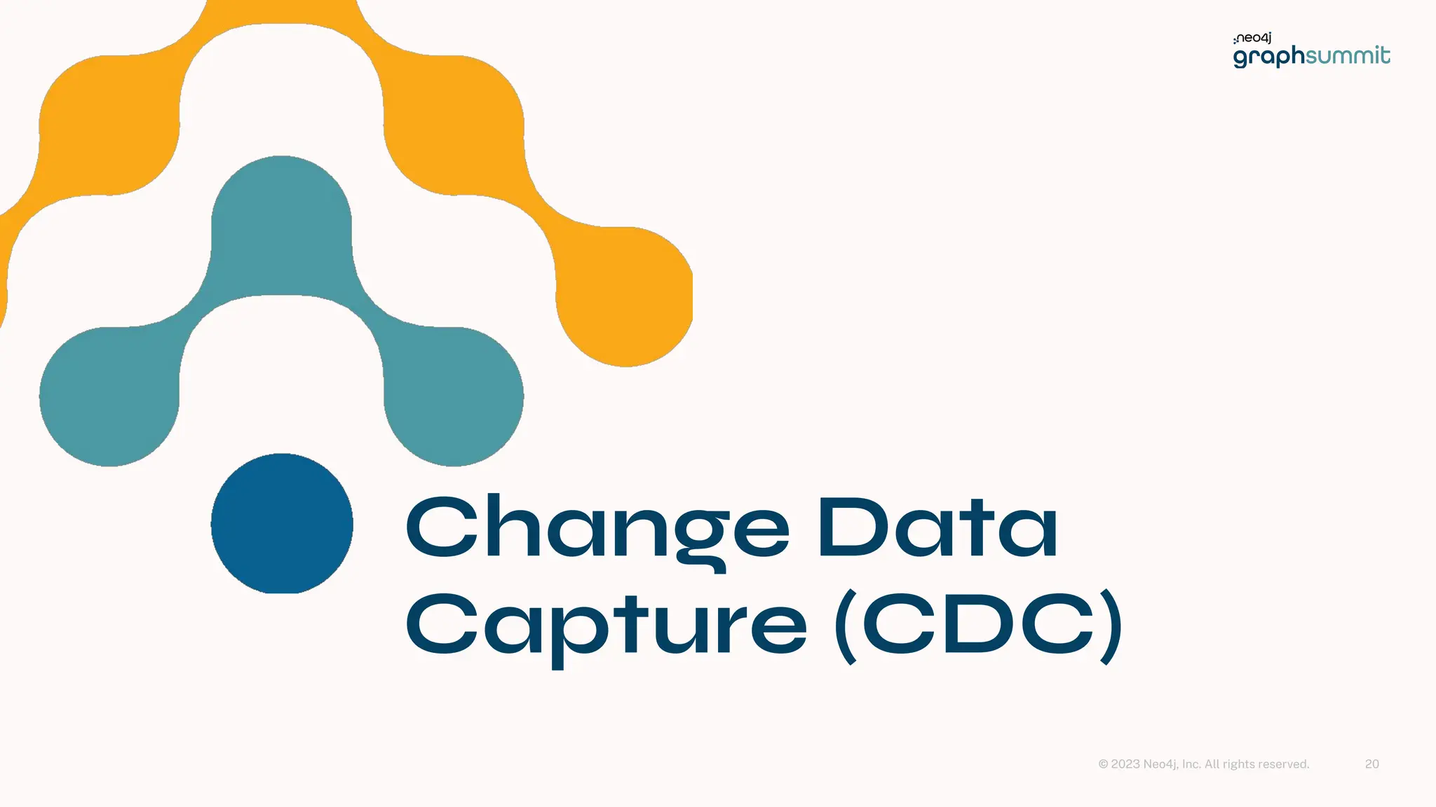 © 2023 Neo4j, Inc. All rights reserved.
Change Data
Capture (CDC)
20
 