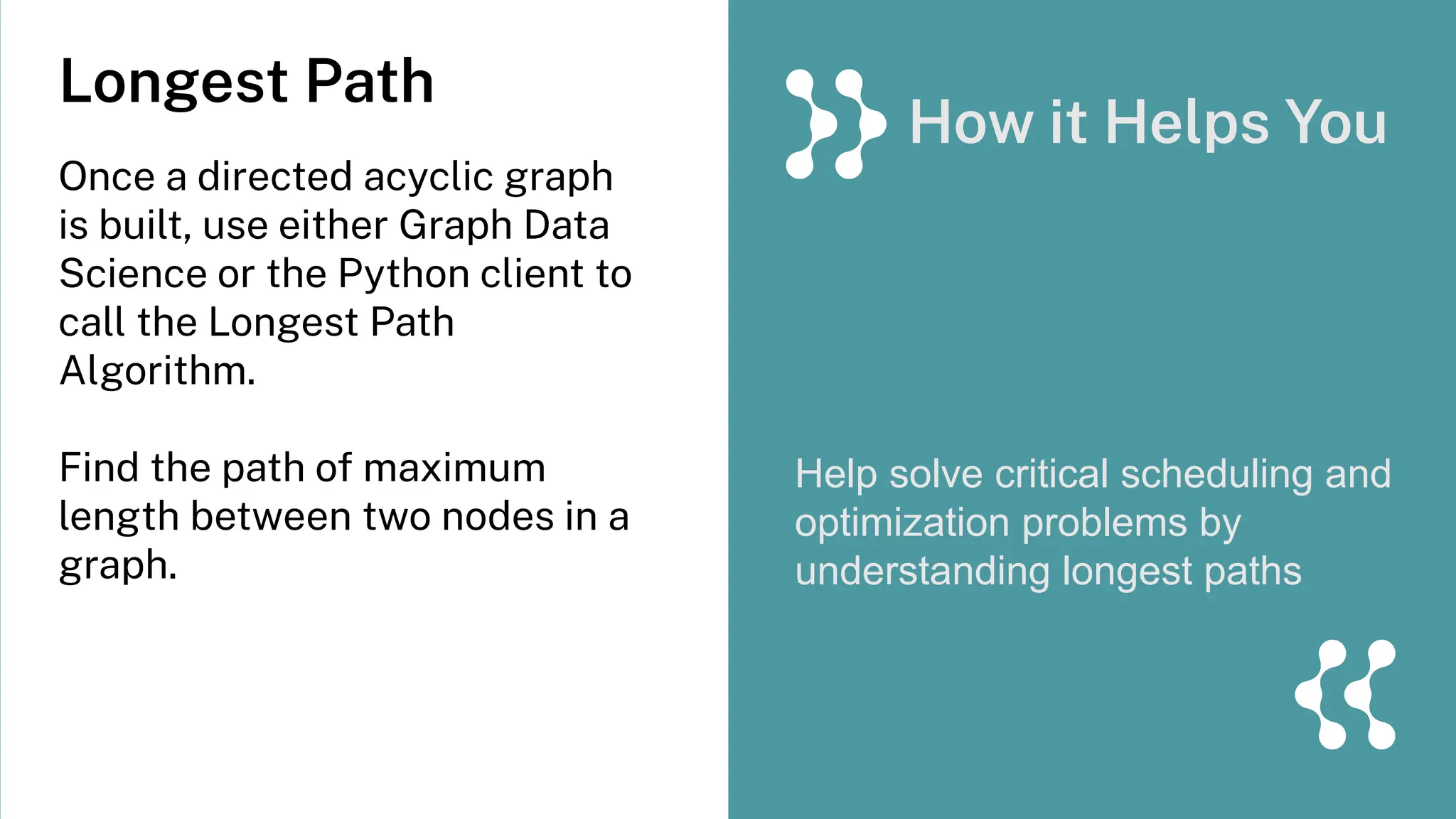 Longest Path
Once a directed acyclic graph
is built, use either Graph Data
Science or the Python client to
call the Longest Path
Algorithm.
Find the path of maximum
length between two nodes in a
graph.
Help solve critical scheduling and
optimization problems by
understanding longest paths
How it Helps You
 