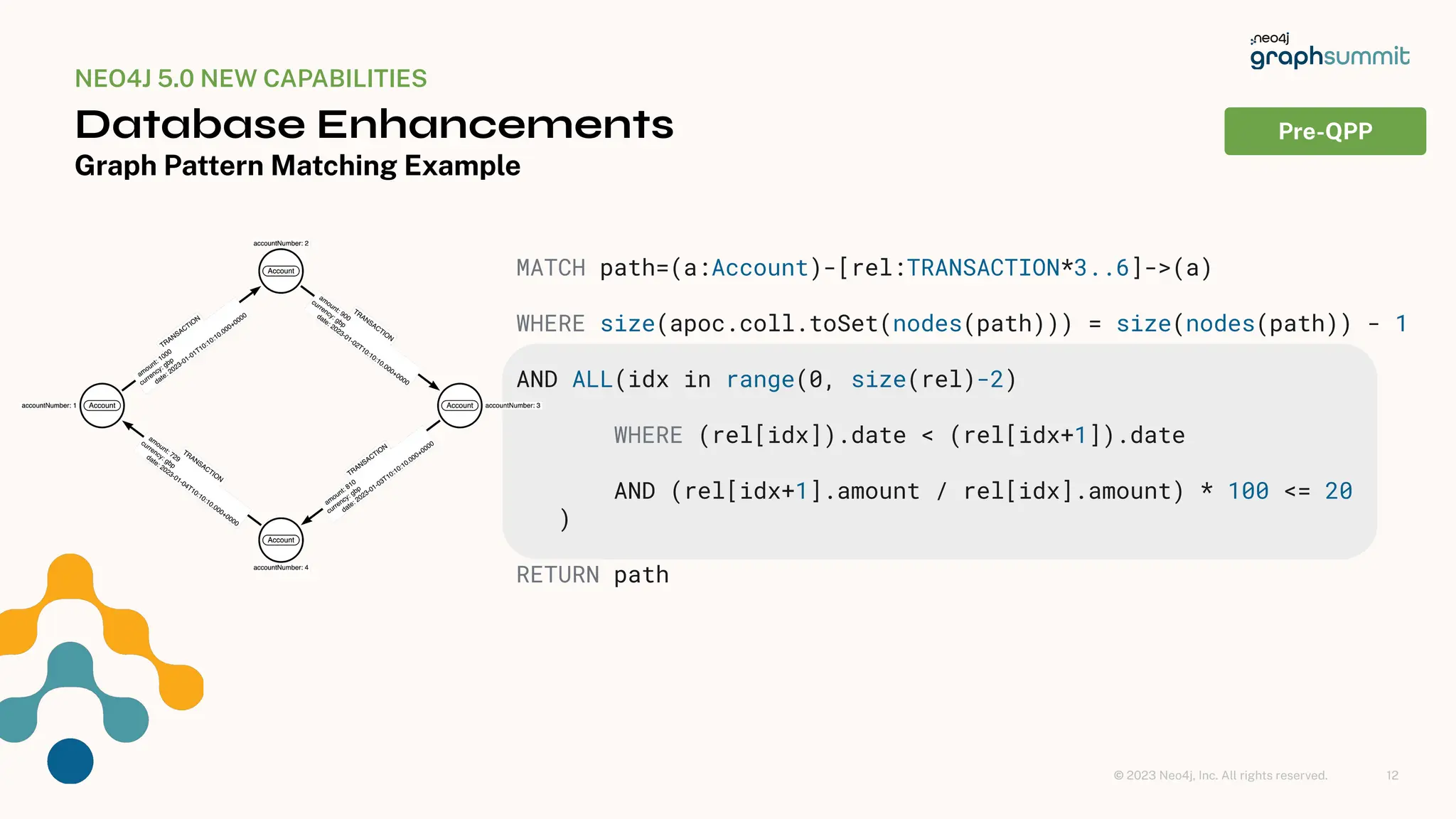 © 2023 Neo4j, Inc. All rights reserved.
MATCH path=(a:Account)-[rel:TRANSACTION*3..6]->(a)
WHERE size(apoc.coll.toSet(nodes(path))) = size(nodes(path)) - 1
AND ALL(idx in range(0, size(rel)-2)
WHERE (rel[idx]).date < (rel[idx+1]).date
AND (rel[idx+1].amount / rel[idx].amount) * 100 <= 20
)
RETURN path
NEO4J 5.0 NEW CAPABILITIES
Database Enhancements
Graph Pattern Matching Example
12
Pre-QPP
 