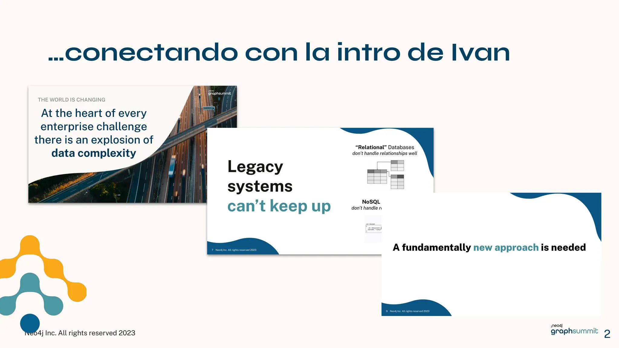 Neo4j Inc. All rights reserved 2023 2
…conectando con la intro de Ivan
 