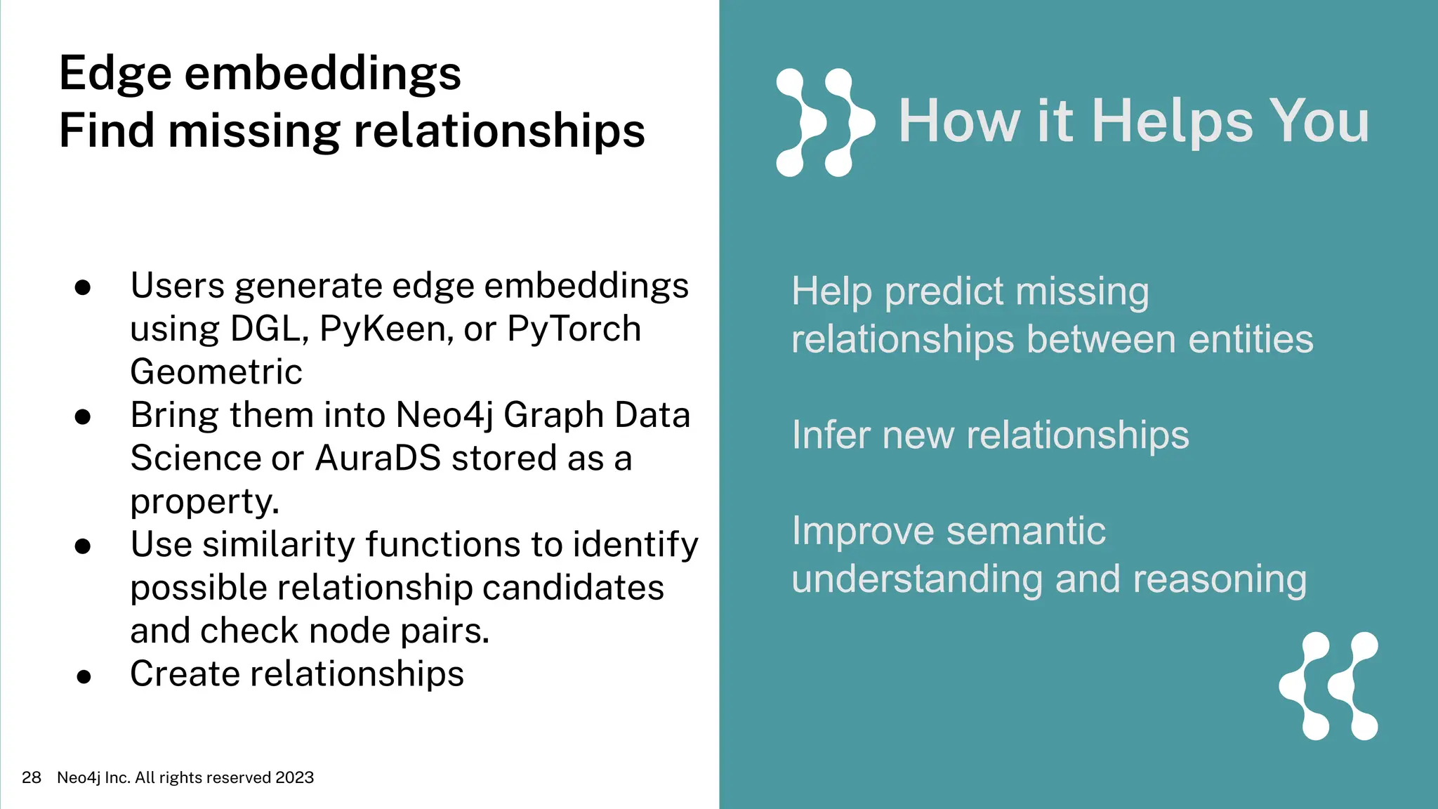 Edge embeddings
Find missing relationships
● Users generate edge embeddings
using DGL, PyKeen, or PyTorch
Geometric
● Bring them into Neo4j Graph Data
Science or AuraDS stored as a
property.
● Use similarity functions to identify
possible relationship candidates
and check node pairs.
● Create relationships
Help predict missing
relationships between entities
Infer new relationships
Improve semantic
understanding and reasoning
Neo4j Inc. All rights reserved 2023
28
How it Helps You
 