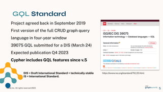 Neo4j Inc. All rights reserved 2023
GQL Standard
5
Project agreed back in September 2019
First version of the full CRUD graph query
language in four-year window
39075 GQL submitted for a DIS (March 24)
Expected publication Q4 2023
Cypher includes GQL features since v.5
DIS = Draft International Standard = technically stable
IS = International Standard.
https://www.iso.org/standard/76120.html
 