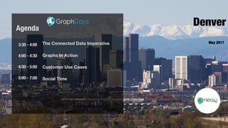 3:30 - 4:00
4:00 - 4:30
4:30 - 5:00
5:00 - 7:00
The Connected Data Imperative
Graphs In Action
Customer Use Cases 
Social Time
Agenda
May 2017
Denver
 