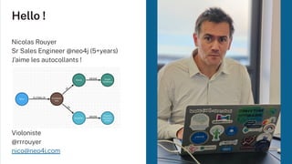 Hello !
Nicolas Rouyer
Sr Sales Engineer @neo4j (5+years)
J’aime les autocollants !
Violoniste
@rrrouyer
nico@neo4j.com
 