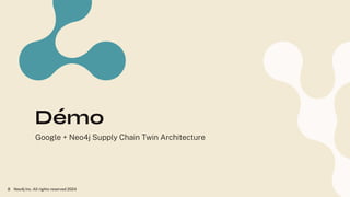Démo
Google + Neo4j Supply Chain Twin Architecture
Neo4j Inc. All rights reserved 2024
8
 