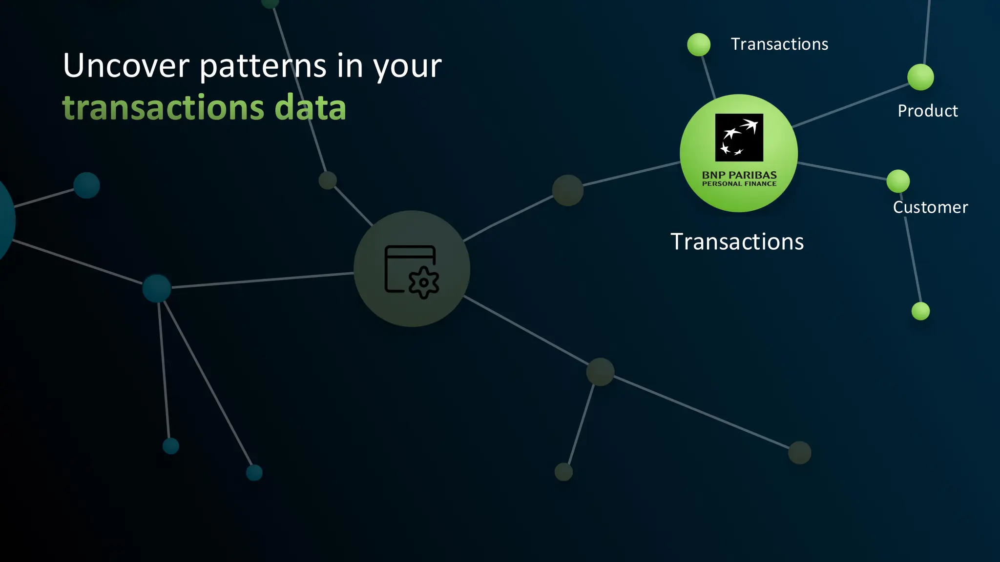Uncover patterns in your
Transactions
Product
Transactions
Customer
transactions data
 