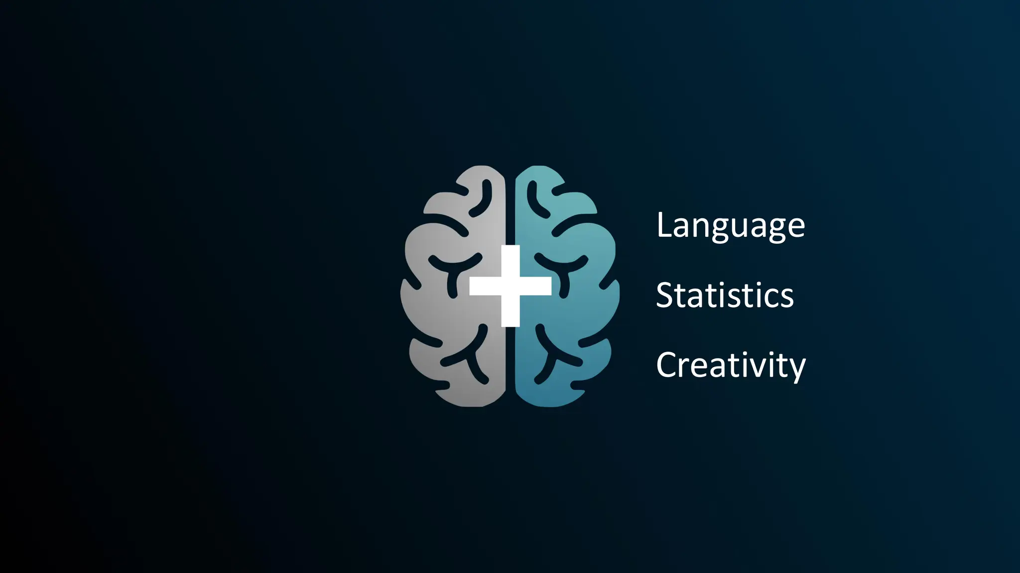 Language
Statistics
Creativity
 