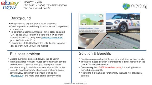 Graphtalk Frankfurt Einfuhrung In Graphdatenbanken