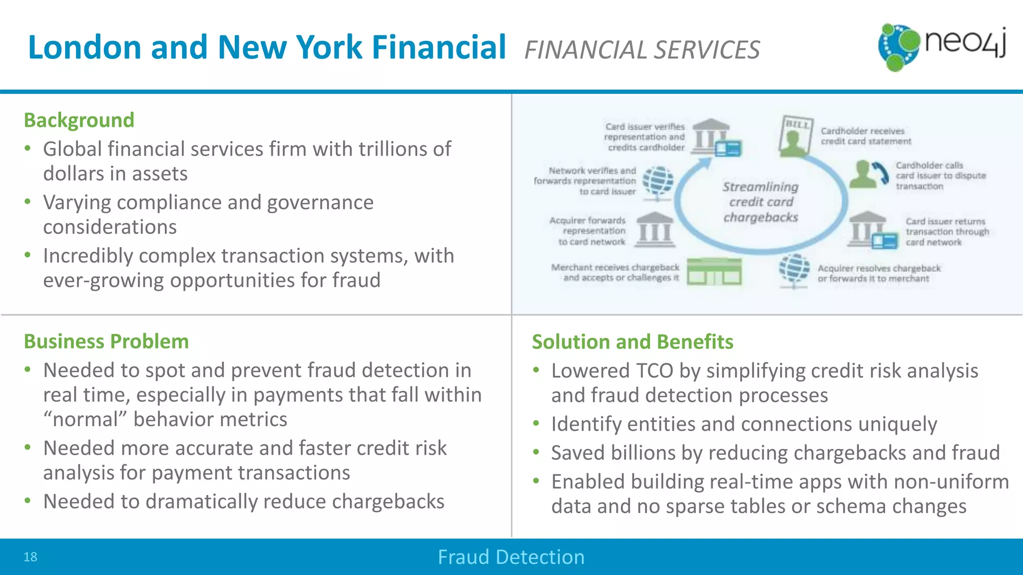 Background
• Global financial services firm with trillions of
dollars in assets
• Varying compliance and governance
considerations
• Incredibly complex transaction systems, with
ever-growing opportunities for fraud
Business Problem
• Needed to spot and prevent fraud detection in
real time, especially in payments that fall within
“normal” behavior metrics
• Needed more accurate and faster credit risk
analysis for payment transactions
• Needed to dramatically reduce chargebacks
Solution and Benefits
• Lowered TCO by simplifying credit risk analysis
and fraud detection processes
• Identify entities and connections uniquely
• Saved billions by reducing chargebacks and fraud
• Enabled building real-time apps with non-uniform
data and no sparse tables or schema changes
London and New York Financial FINANCIAL SERVICES
Fraud Detection
s
18
 