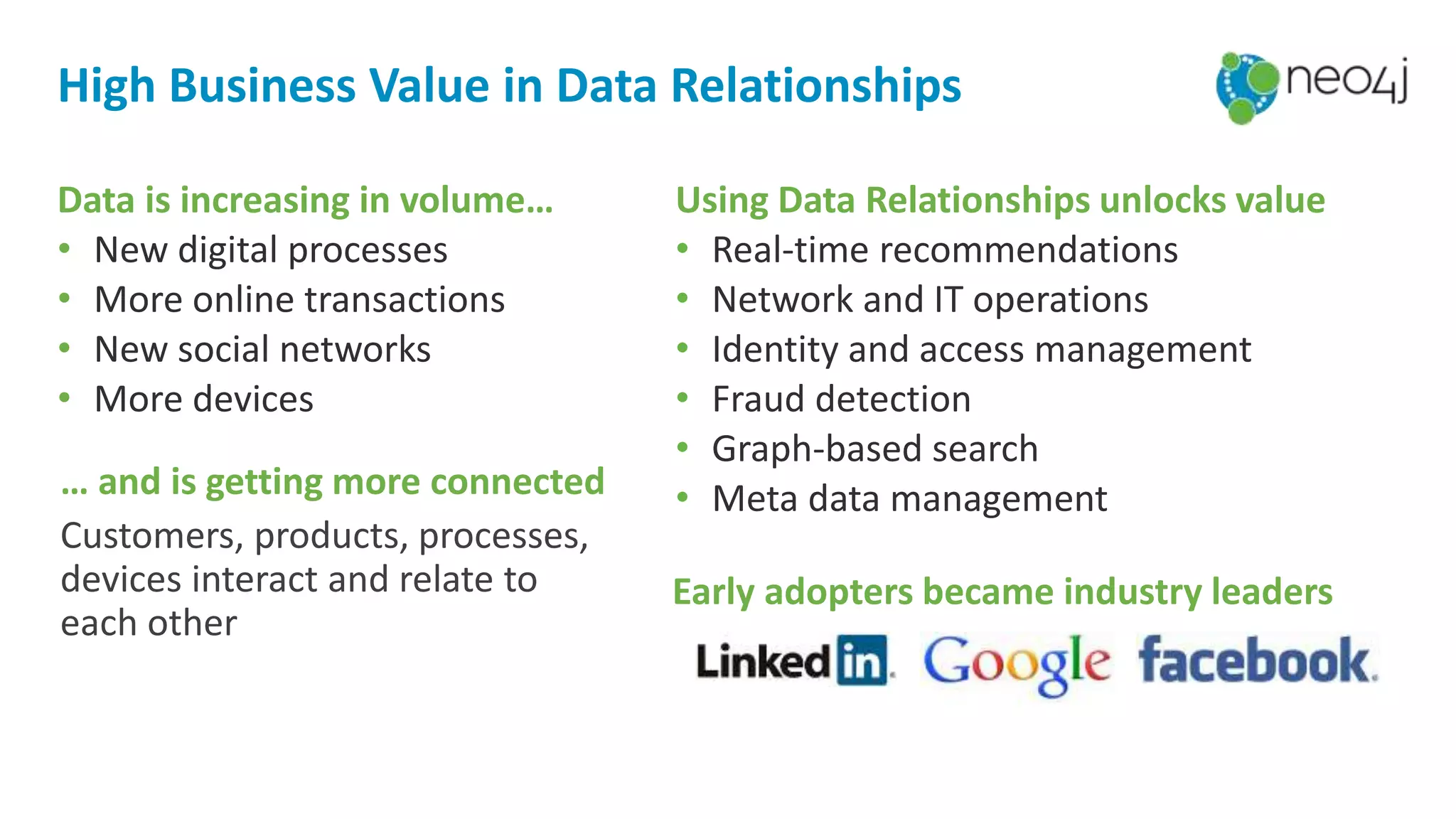 High Business Value in Data Relationships
Data is increasing in volume…
• New digital processes
• More online transactions
• New social networks
• More devices
Using Data Relationships unlocks value
• Real-time recommendations
• Network and IT operations
• Identity and access management
• Fraud detection
• Graph-based search
• Meta data management… and is getting more connected
Customers, products, processes,
devices interact and relate to
each other
Early adopters became industry leaders
 
