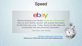 “We found Neo4j to be literally thousands of times faster
than our prior MySQL solution, with queries that require
10-100 times less code. Today, Neo4j provides eBay with
functionality that was previously impossible.”
- Volker Pacher, Senior Developer
“Minutes to milliseconds” performance
Queries up to 1000x faster than other tested database types
Speed
 