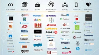 SOFTWARE FINANCE RETAIL MANUFACTU
RING more
SOCIAL TELECOM HEALTHCA
RE
 