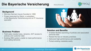 Background
• Mid-size German insurer founded in 1858
• Project executed by Delvin, a subsidiary
of die Bayerische Versicherung and an IT insurance
specialist
Business Problem
• Field sales needed easy, dynamic, 24/7 access to
policies and customer data
• Existing DB2 system unable to meet performance
and scaling demands
Solution and Benefits
• Enabled flexible searching of policies and associated
personal data
• Raised the bar on industry practices
• Delivered high performance and scalability
• Ported existing metadata easily
Die Bayerische Versicherung INSURANCE
Knowledge Management24
 