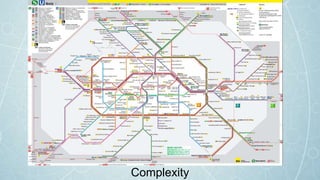 Complexity
 