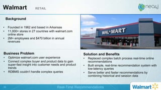Business Problem
• Optimize walmart.com user experience
• Connect complex buyer and product data to gain
super-fast insight into customer needs and product
trends
• RDBMS couldn’t handle complex queries
Solution and Benefits
• Replaced complex batch process real-time online
recommendations
• Built simple, real-time recommendation system with
low-latency queries
• Serve better and faster recommendations by
combining historical and session data
Background
• Founded in 1962 and based in Arkansas
• 11,000+ stores in 27 countries with walmart.com
online store
• 2M+ employees and $470 billion in annual
revenues
Walmart RETAIL
Real-Time Recommendations35
 