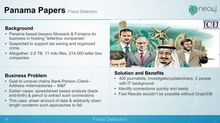 Background
• Panama based lawyers Mossack & Fonseca do
business in hosting “letterbox companies”
• Suspected to support tax saving and organized
crime
• Altogether: 2.6 TB, 11 milo files, 214.000 letter box
companies
Business Problem
• Goal to unravel chains Bank-Person–Client–
Address–Intermediaries – M&F
• Earlier cases: spreadsheet based analysis (back-
and-forth) & pencil to extract such connections
• This case: sheer amount of data & arbitrarily chain
length condemn such approaches to fail
Solution and Benefits
• 400 journalists, investigate/update/share, 2 people
with IT background
• Identify connections quickly and easily
• Fast Results wouldn‘t be possible without GraphDB
Panama Papers Fraud Detection
Fraud Detection48
 