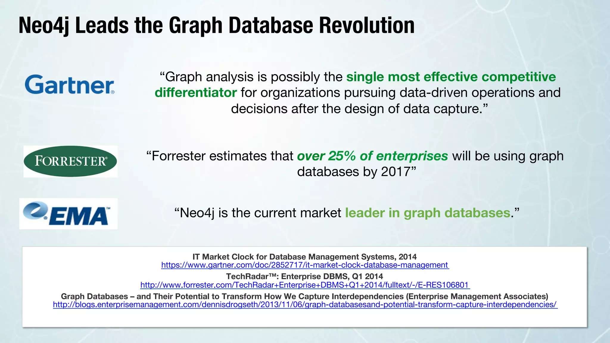 “Forrester estimates that over 25% of enterprises will be using graph
databases by 2017”
“Neo4j is the current market leader in graph databases.”
“Graph analysis is possibly the single most eﬀective competitive
diﬀerentiator for organizations pursuing data-driven operations and
decisions after the design of data capture.”
IT Market Clock for Database Management Systems, 2014 
https://www.gartner.com/doc/2852717/it-market-clock-database-management
TechRadar™: Enterprise DBMS, Q1 2014 
http://www.forrester.com/TechRadar+Enterprise+DBMS+Q1+2014/fulltext/-/E-RES106801
Graph Databases – and Their Potential to Transform How We Capture Interdependencies (Enterprise Management Associates) 
http://blogs.enterprisemanagement.com/dennisdrogseth/2013/11/06/graph-databasesand-potential-transform-capture-interdependencies/
Neo4j Leads the Graph Database Revolution
 
