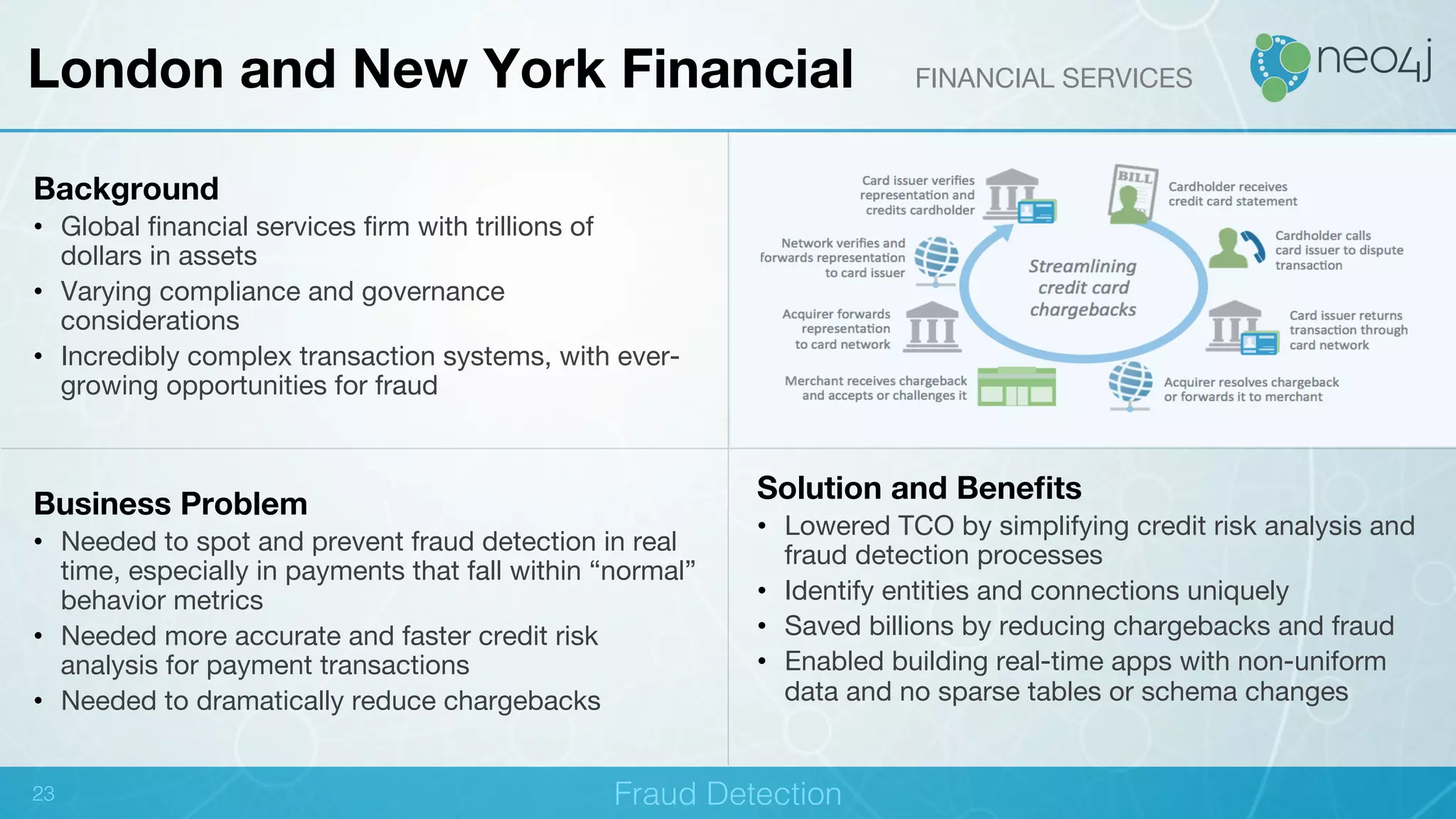 !
Background
•  Global ﬁnancial services ﬁrm with trillions of
dollars in assets
•  Varying compliance and governance
considerations
•  Incredibly complex transaction systems, with ever-
growing opportunities for fraud
Business Problem 
•  Needed to spot and prevent fraud detection in real
time, especially in payments that fall within “normal”
behavior metrics
•  Needed more accurate and faster credit risk
analysis for payment transactions
•  Needed to dramatically reduce chargebacks
Solution and Beneﬁts
•  Lowered TCO by simplifying credit risk analysis and
fraud detection processes
•  Identify entities and connections uniquely
•  Saved billions by reducing chargebacks and fraud
•  Enabled building real-time apps with non-uniform
data and no sparse tables or schema changes
London and New York Financial FINANCIAL SERVICES
Fraud Detection!
s!
23!
 