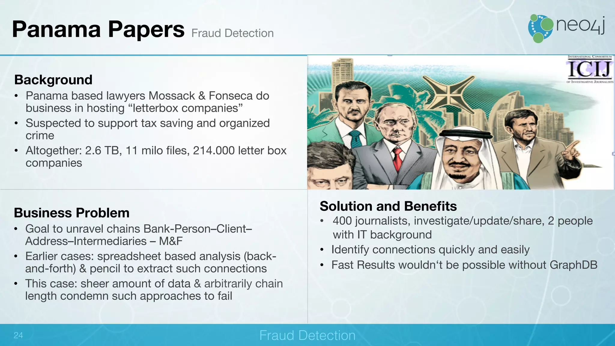 !
Background
•  Panama based lawyers Mossack & Fonseca do
business in hosting “letterbox companies”
•  Suspected to support tax saving and organized
crime
•  Altogether: 2.6 TB, 11 milo ﬁles, 214.000 letter box
companies 
Business Problem 
•  Goal to unravel chains Bank-Person–Client–
Address–Intermediaries – M&F
•  Earlier cases: spreadsheet based analysis (back-
and-forth) & pencil to extract such connections
•  This case: sheer amount of data & arbitrarily chain
length condemn such approaches to fail
Solution and Beneﬁts
•  400 journalists, investigate/update/share, 2 people
with IT background
•  Identify connections quickly and easily
•  Fast Results wouldn‘t be possible without GraphDB
Panama Papers Fraud Detection
Fraud Detection!24!
 